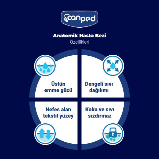 Canped Anatomik Hasta Bezi M-Medium Beden 20 Adet - 2