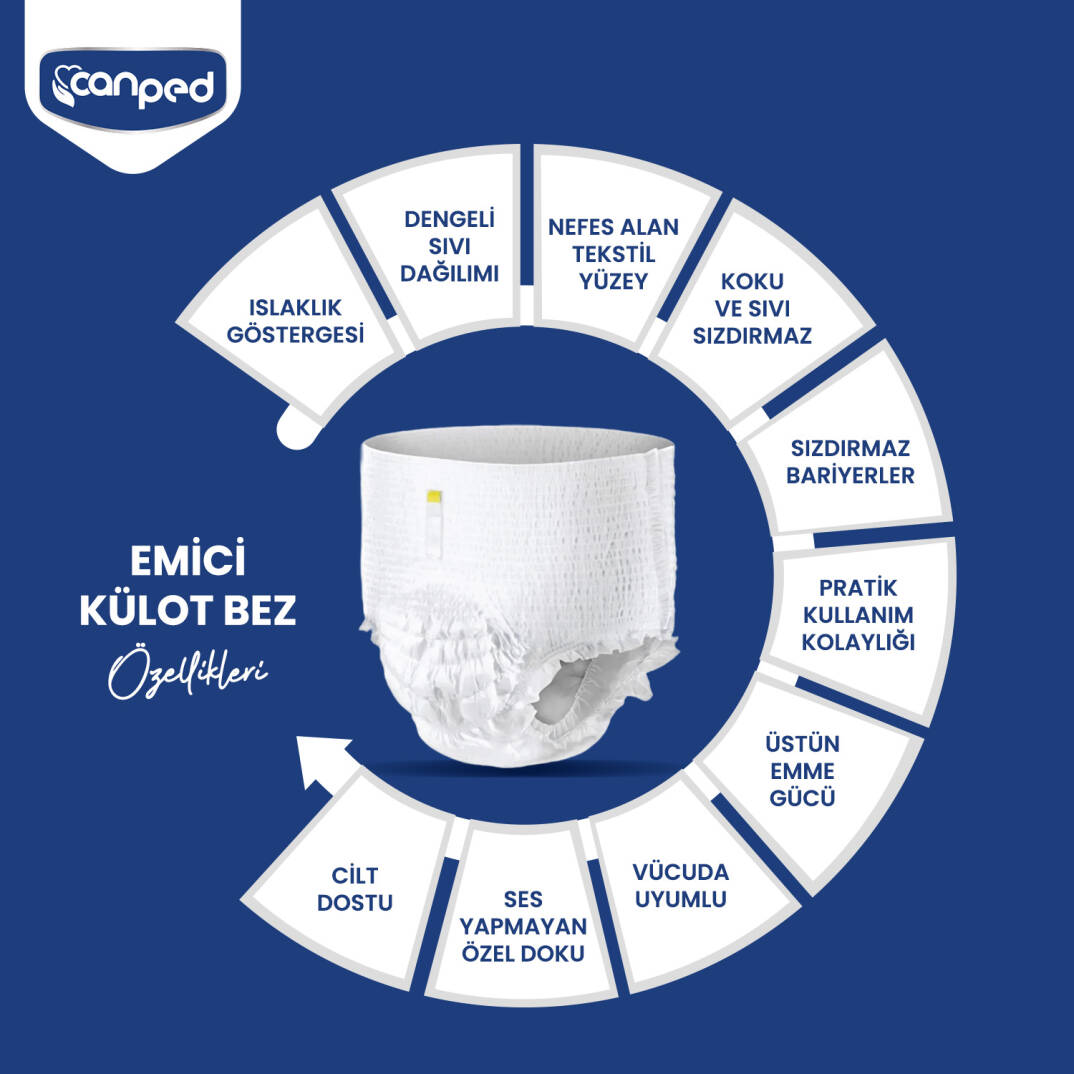 Canped Emici Külot S-Small Beden 60 Adet - 2