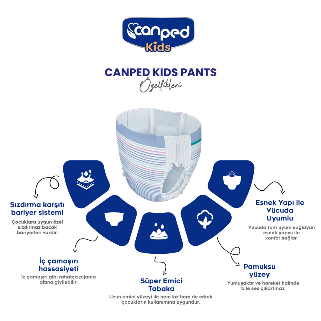 Canped Kids Pants Çocuklar İçin Tekstil Yüzeyli Külot Bez 4-7 Yaş 18 adet - 2
