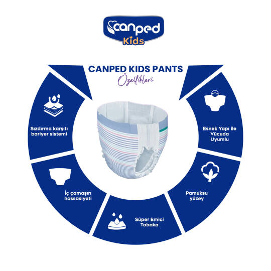 Canped Kids Pants Çocuklar İçin Tekstil Yüzeyli Külot Bez 8-15 Yaş 8 Adet - 2