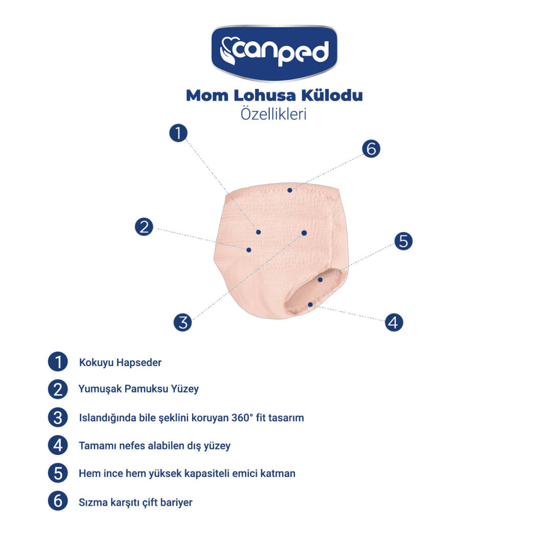 Canped Lohusa Külodu L-Large Beden 30 Adet - 3