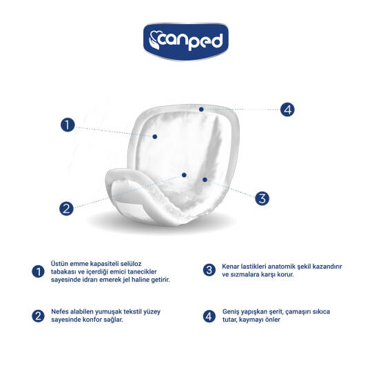 Canped Mesane Pedi Erkek M-Medium Beden 24 Adet - 4