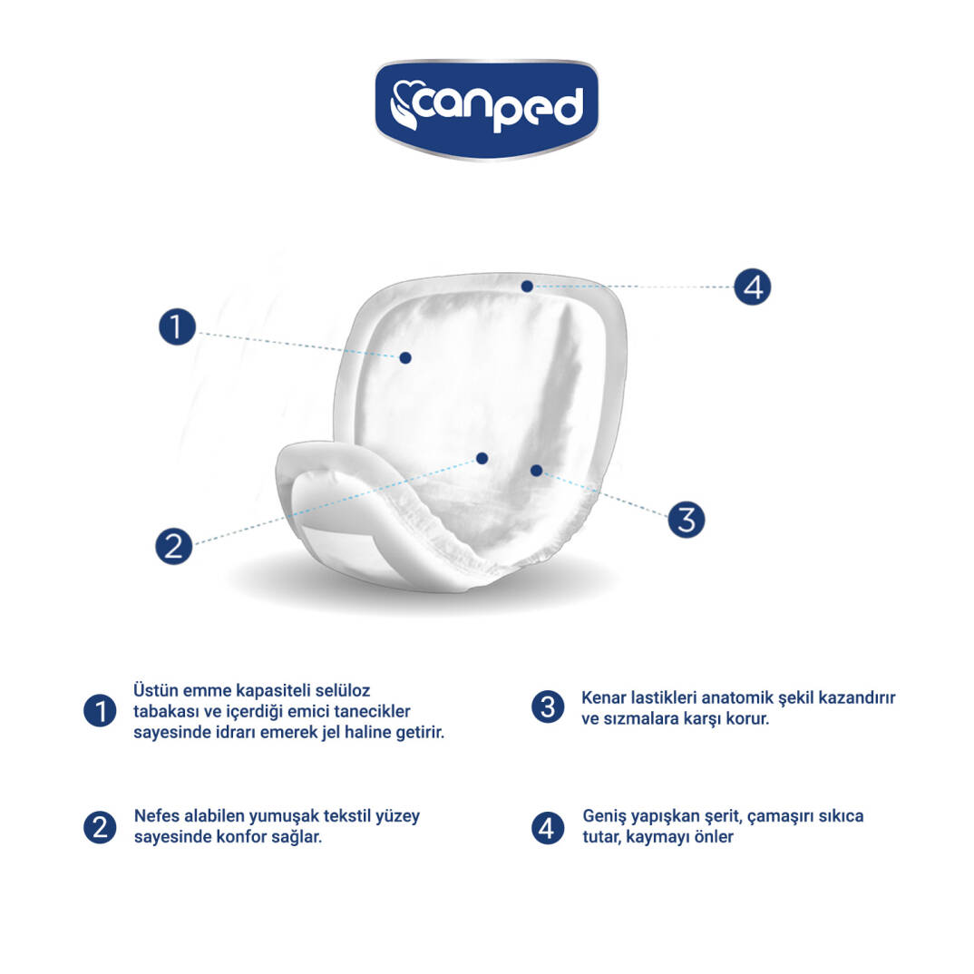 Canped Mesane Pedi Erkek M-Medium Beden 24 Adet - 4