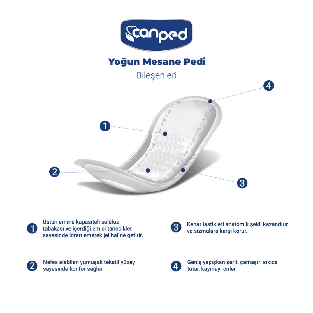 Canped Mesane Pedi Normal M-Medium Beden 40 Adet - 3