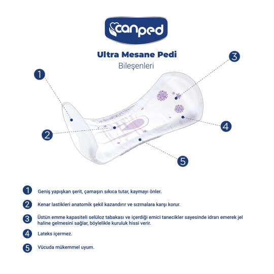 Canped Ultra Mesane Pedi Normal M-Medium Beden 12 Adet - 4