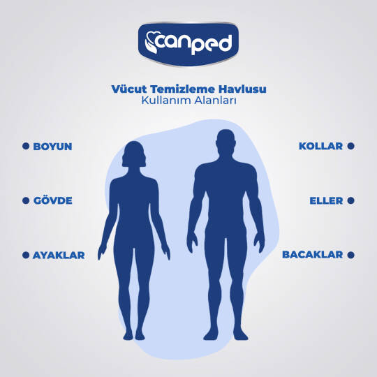 Canped Vücut Temizleme Havlusu 144 Adet - 3