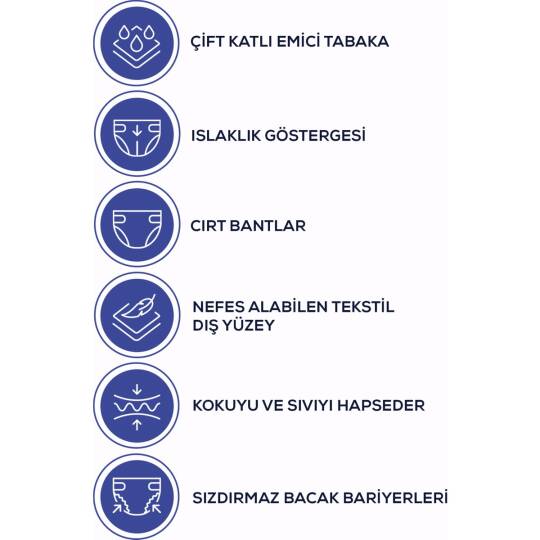 Coverdry Bel Bantlı Hasta Bezi M-Medium Beden 120 Adet - 2