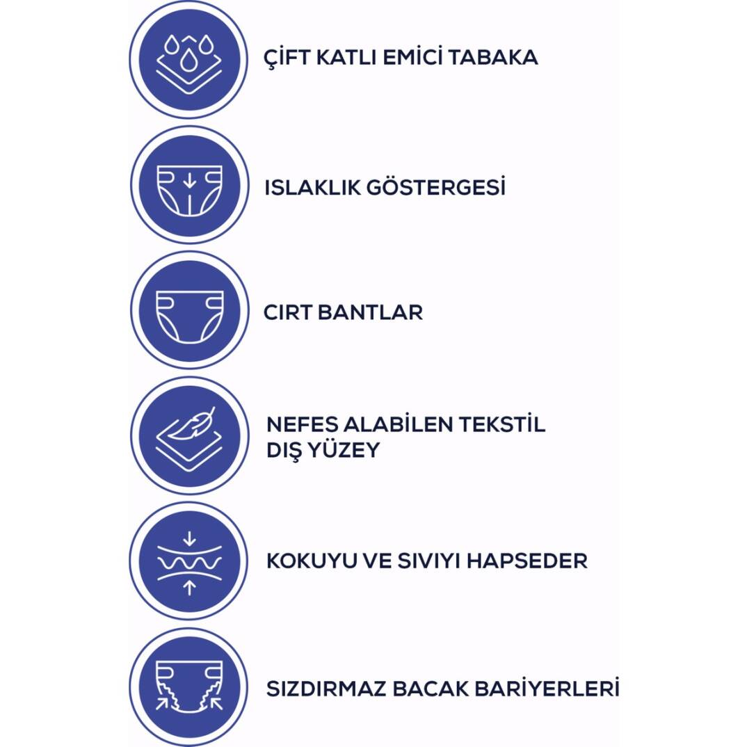 Coverdry Bel Bantlı Hasta Bezi M-Medium Beden 30 Adet - 2