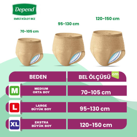 Depend Emici Külot Bayan L-Large Beden 32 Adet - 2