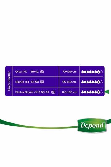 Depend Emici Külot Bayan XL 30lu - 4