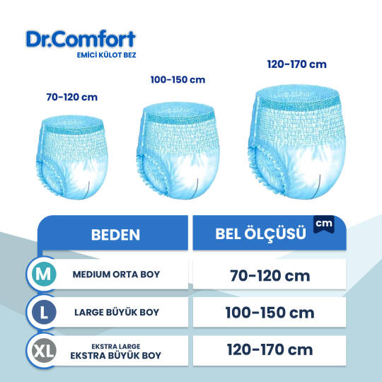 Dr. Comfort Emici Külot M-Medium Beden 90 Adet - 2