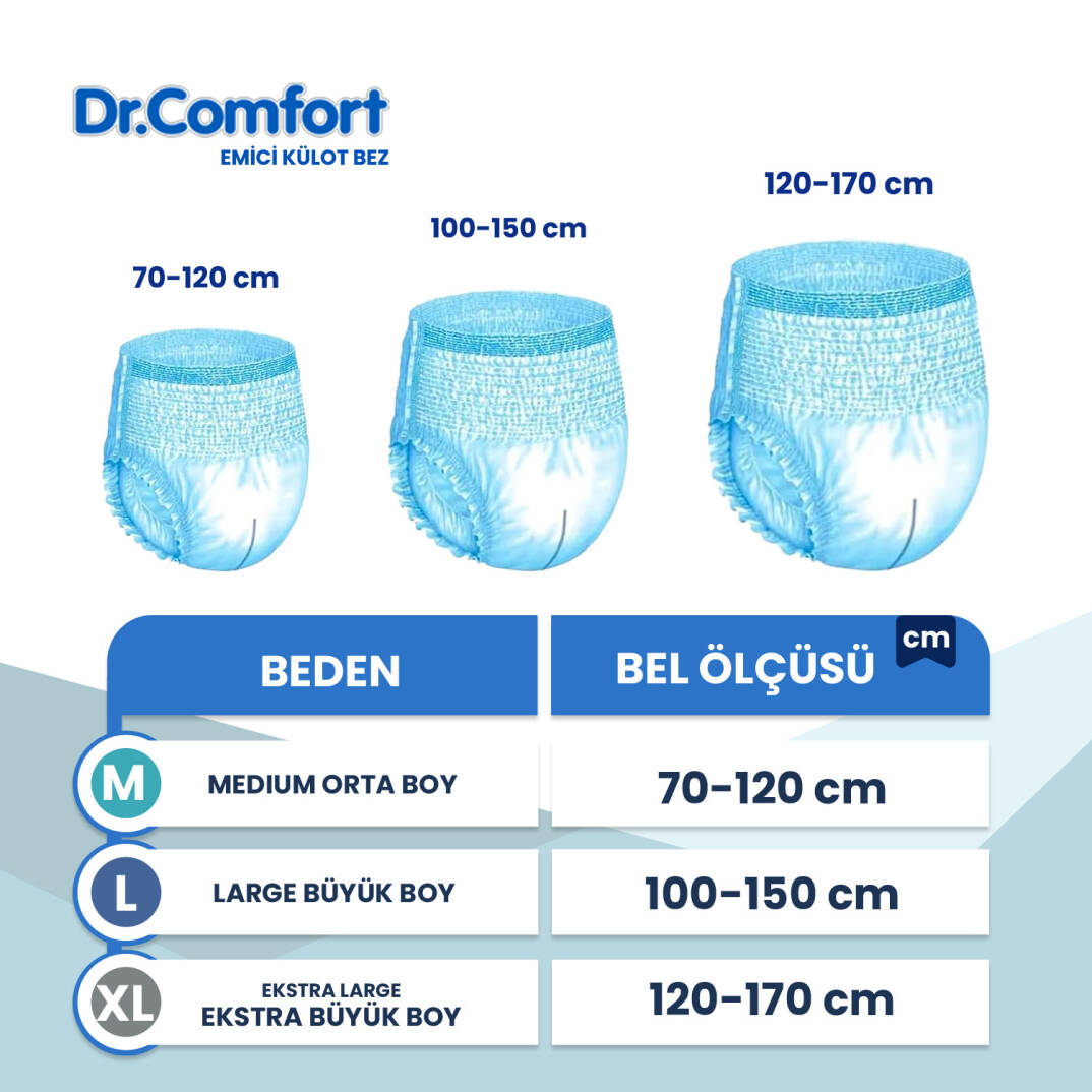 Dr. Comfort Emici Külot M-Medium Beden 90 Adet - 2