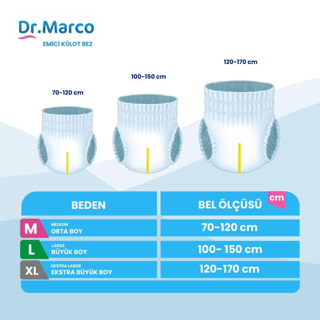 Dr. Marco Emici Külot XL-Extra Large Beden 30 Adet - 2