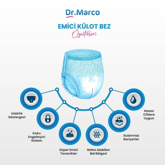 Dr. Marco Emici Külot XL-Extra Large Beden 90 Adet - 3