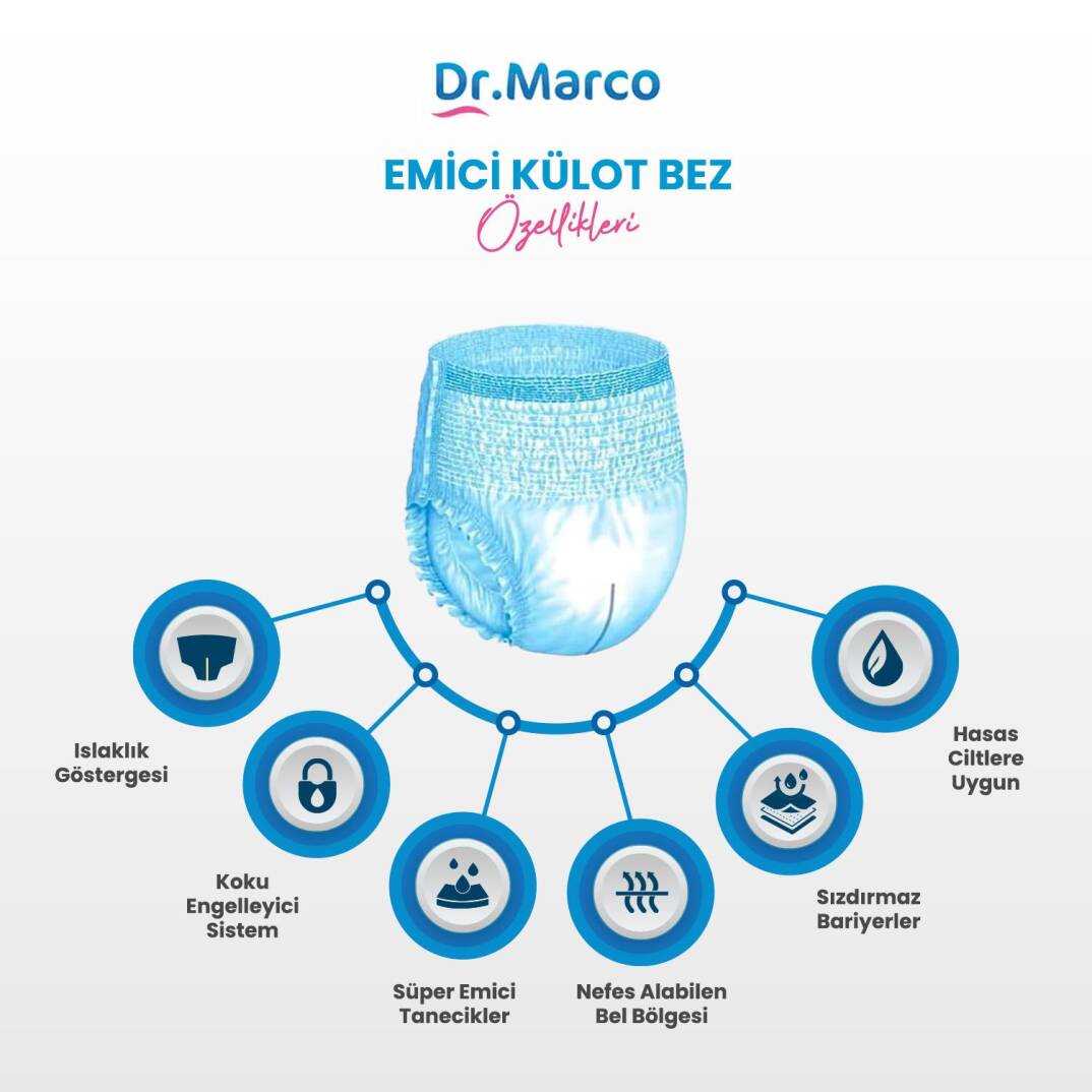 Dr. Marco Emici Külot XL-Extra Large Beden 90 Adet - 3