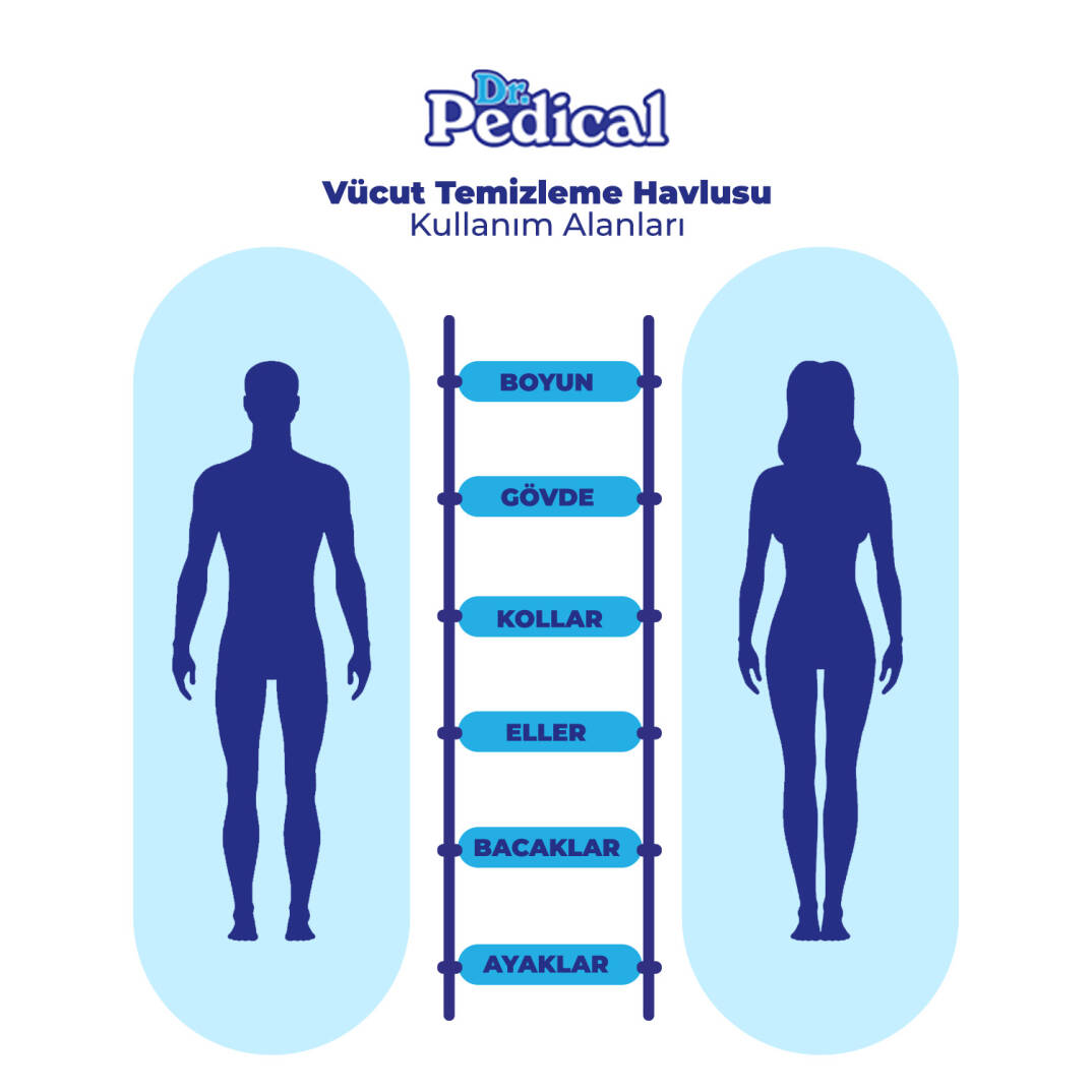 Dr. Pedical Vücut Temizleme Havlusu Beyaz Sabun 1200 Adet - 3