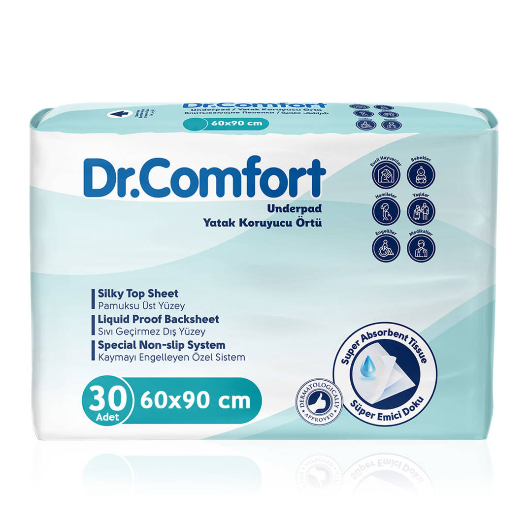 Dr.Comfort Yatak Koruyucu Örtü 60x90 Cm 30 Adet - 1