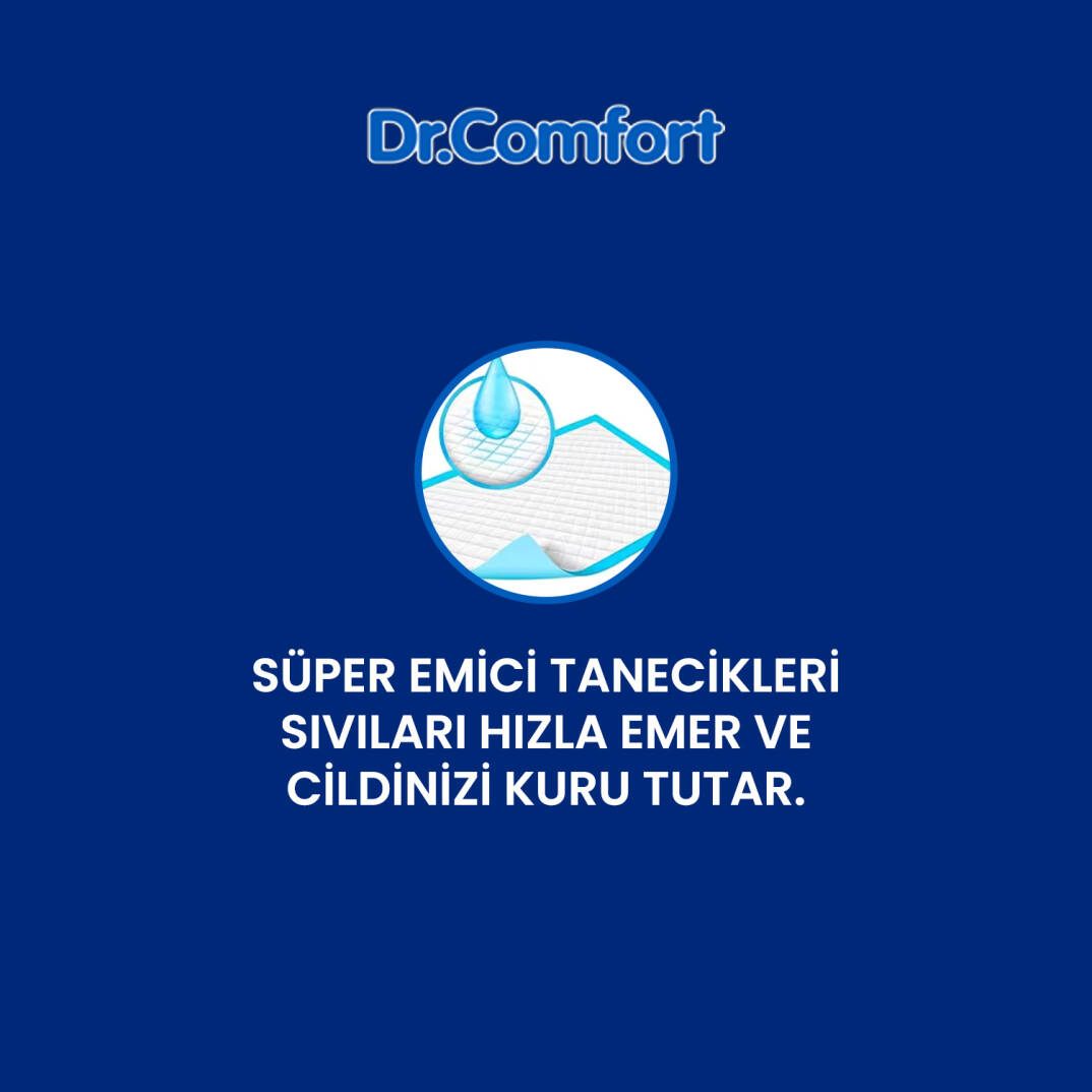 Dr.Comfort Yatak Koruyucu Örtü 60x90 Cm 90 Adet - 3