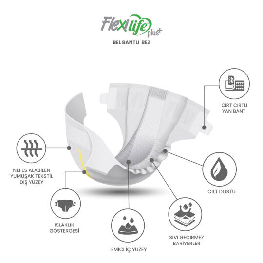 Flexi Life Emici Külot XL-Extra Large Beden 60 Adet - 3