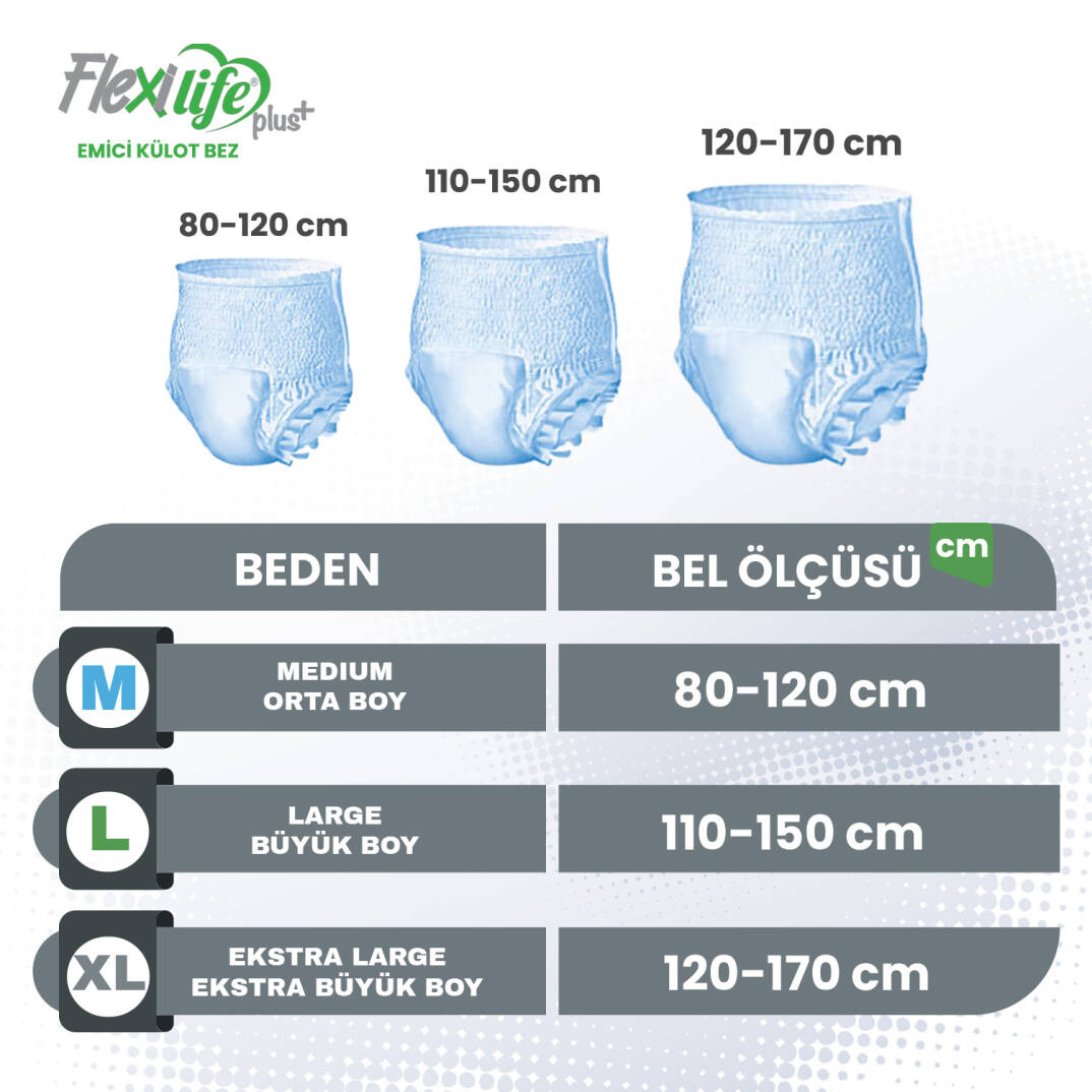 Flexi Life Emici Külot XL-Extra Large Beden 90 Adet - 2