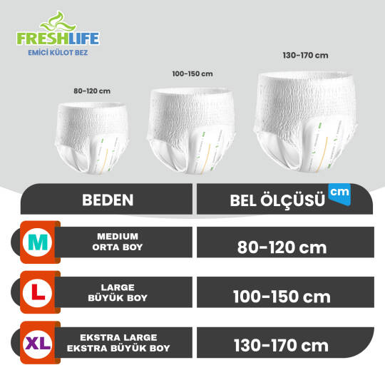 Freshlife Emici Külot L-Large Beden 60 Adet - 2