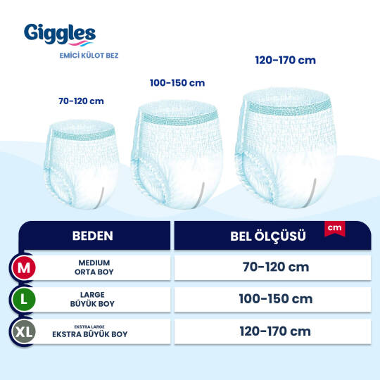Giggles Emici Külot M-Medium Beden 90 Adet - 2