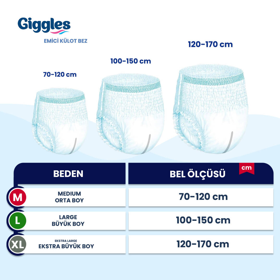 Giggles Emici Külot XL-Extra Large Beden 30 Adet - 2