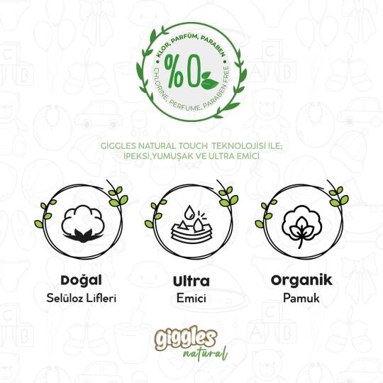 Giggles Natural 3 Numara Midi Pamuklu Bebek Bezi Süper Fırsat Paketi - 232 Adet - 3