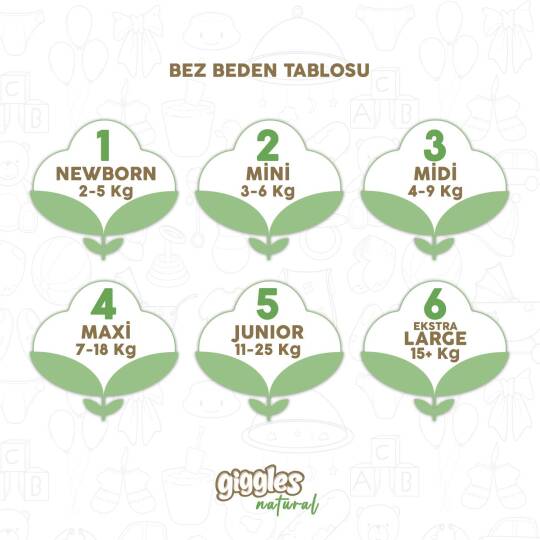 Giggles Natural 6 Numara Junior Pamuklu Bebek Bezi Tanışma Paketi - 34 Adet - 2