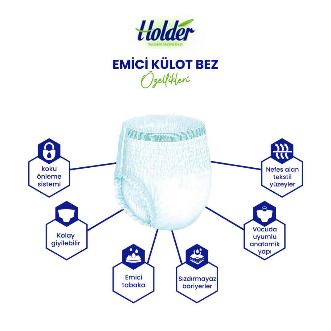 Holder Emici Külot XL-Extra Large Beden 30 Adet - 3