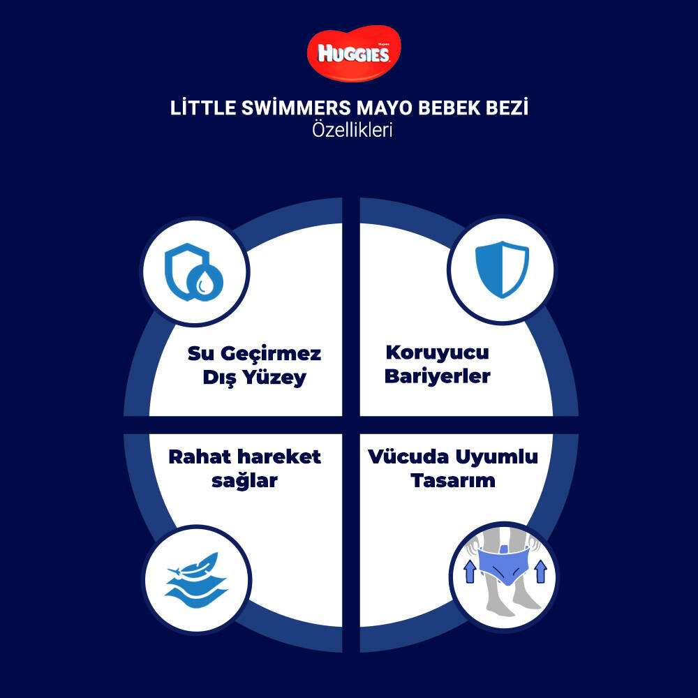 Huggies Little Swimmers 5-6 Numara 2-18 kg 22li Mayo Bez - 3