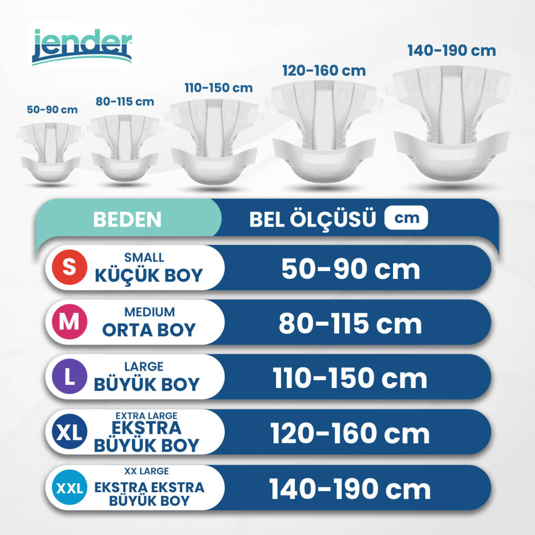 Jender Bel Bantlı Hasta Bezi S-Small Beden 30 Adet - 2