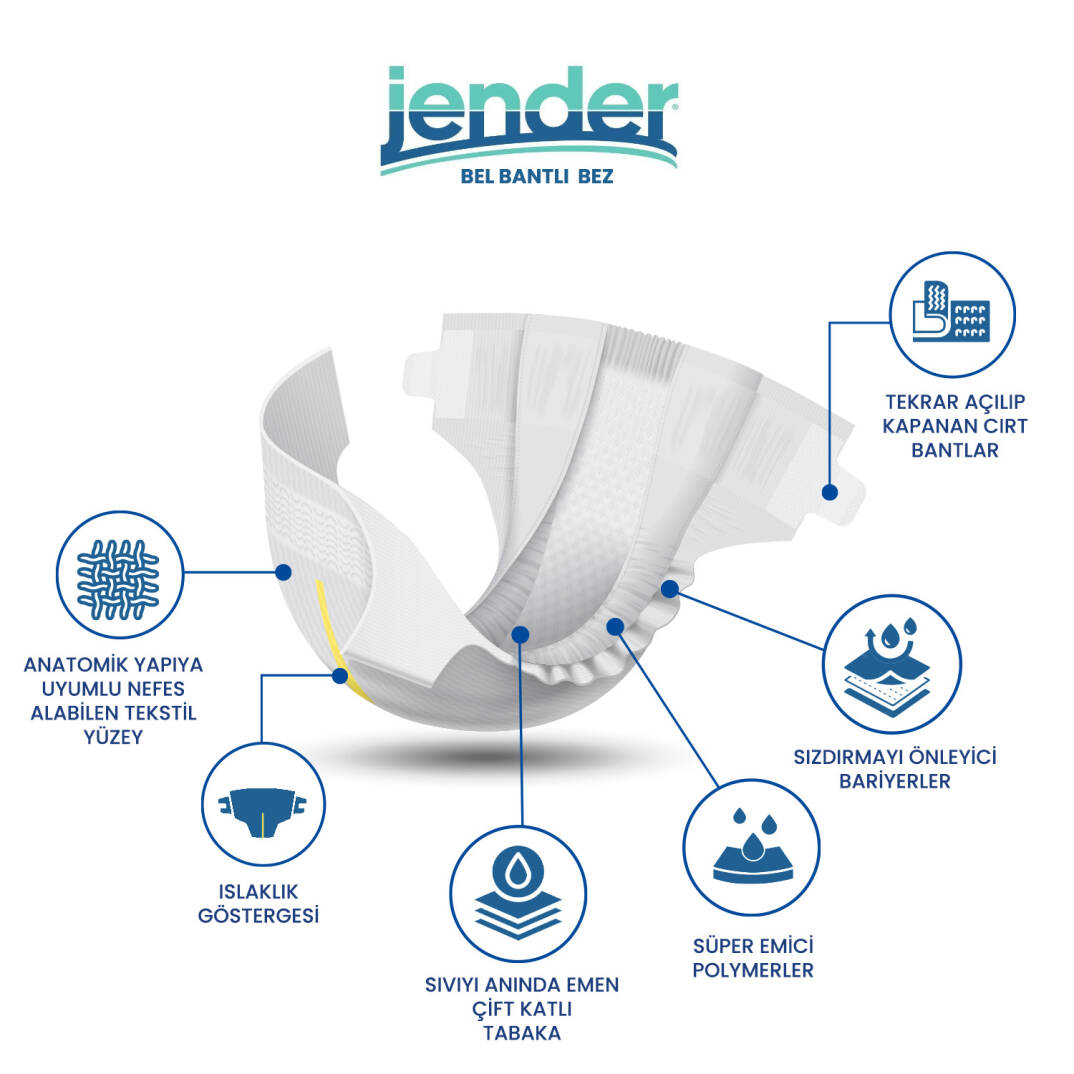 Jender Bel Bantlı Hasta Bezi XL-Extra Large Beden 120 Adet - 3