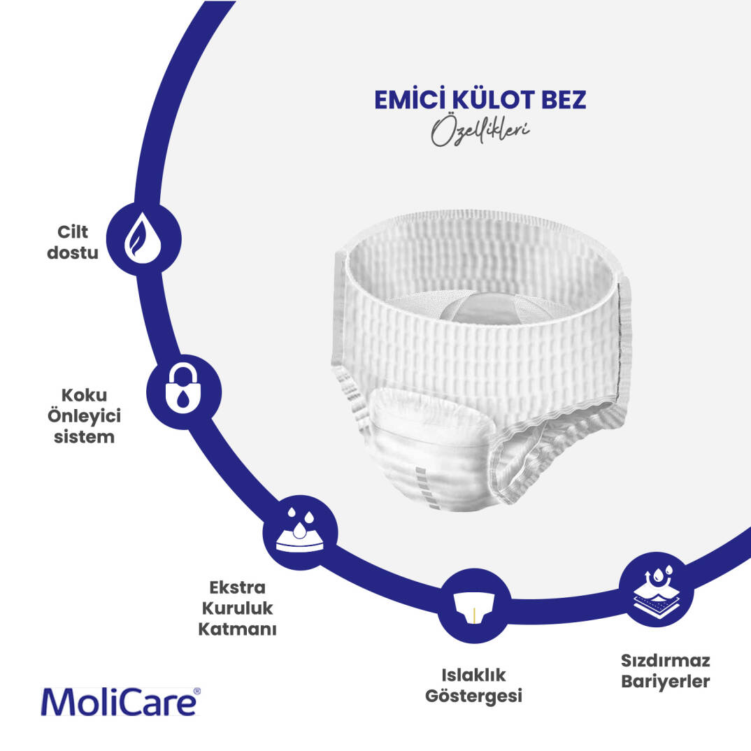 Molicare Pants Emici Külot 8 Damla L-Large Beden 60 Adet - 3