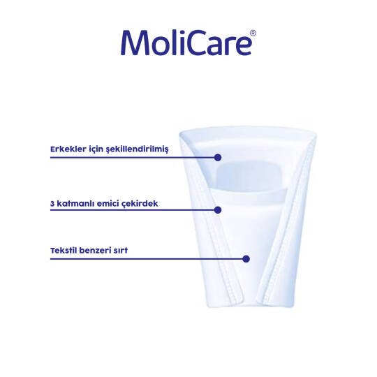 Molicare Premium Men 2 Damla Mesane Pedi 126 Adet - 2