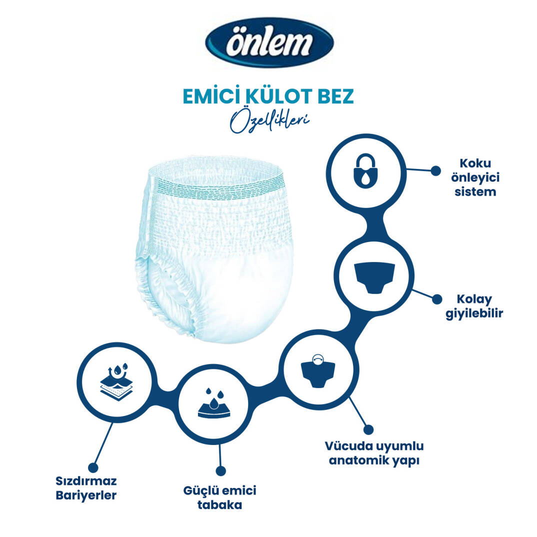 Önlem Emici Külot L-Large Beden 30 Adet - 3