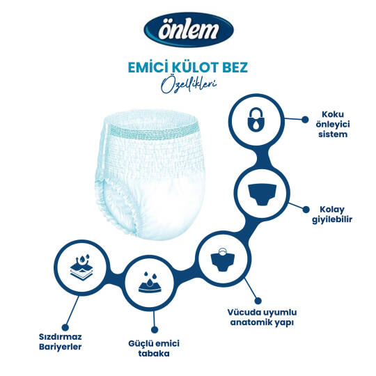 Önlem Emici Külot L-Large Beden 60 Adet - 3