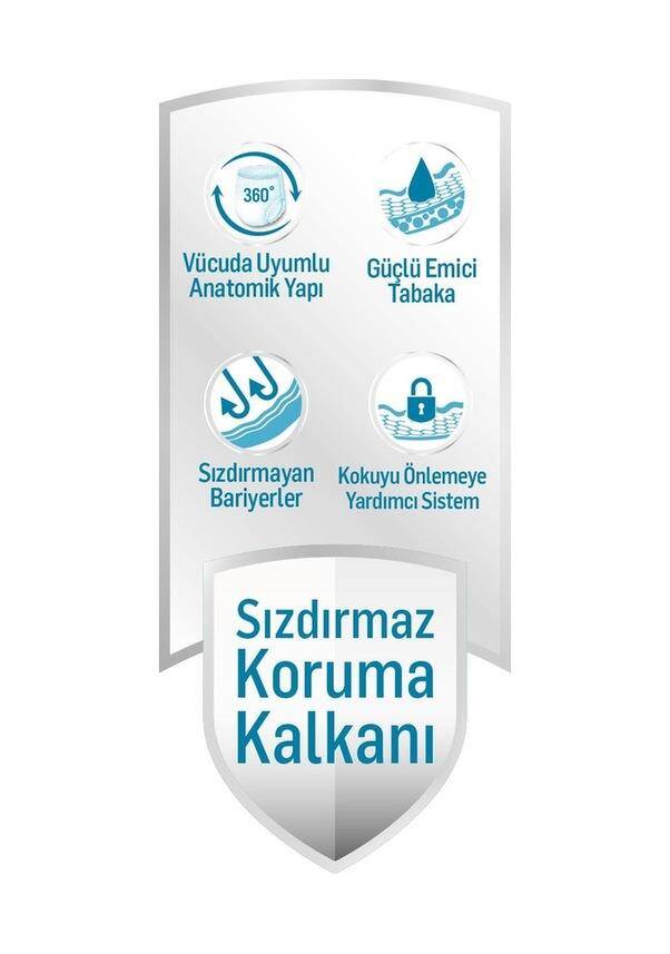 Önlem Emici Külot XL-Extra Large Beden 30 Adet - 3