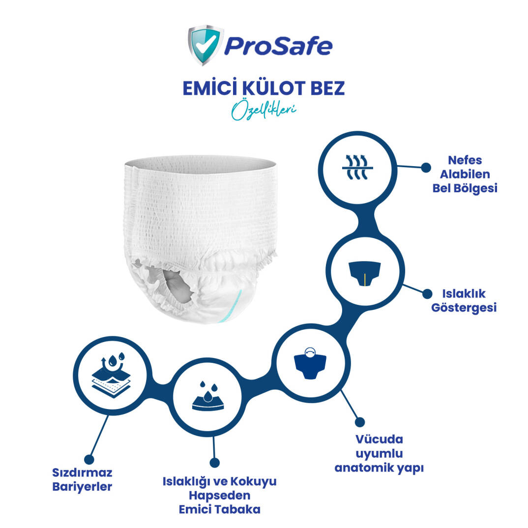 Prosafe Emici Külot M-Medium Beden 120 Adet - 3