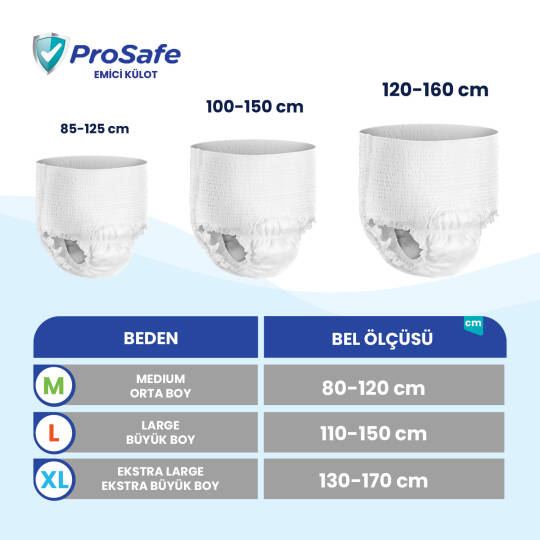 Prosafe Emici Külot M-Medium Beden 90 Adet - 3