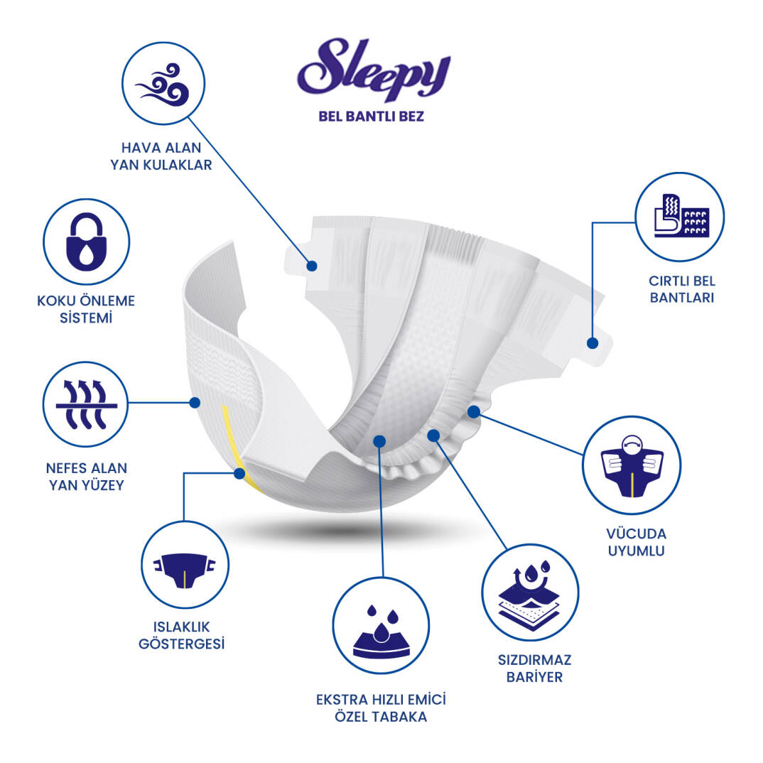Sleepy Belbantlı Hasta Bezi M-Medium Beden 120 Adet - 2