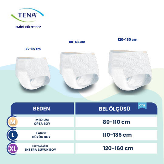 Tena Pants Emici Külot 5.5 Damla M-Medium Beden 60 Adet - 2